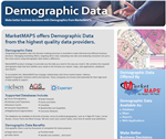 MarketMAPS Demographic Data