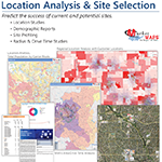 Location Analysis & Site Selection - email